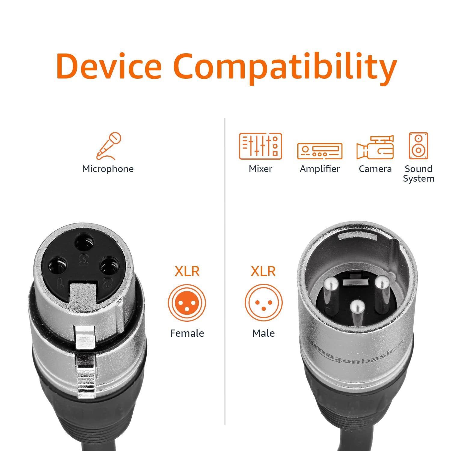 XLR Male to Female Microphone Cable for Speaker or PA System, All Copper Conductors, 6MM PVC Jacket, 6 Foot, Black