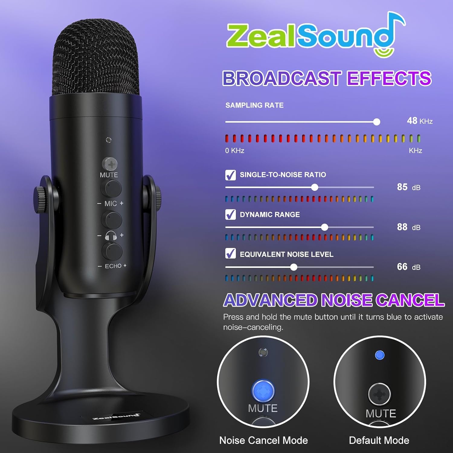 USB Microphone,Condenser Computer PC Mic,Plug&Play Gaming Microphones for PS 4&5.Headphone Output&Volume Control,Mic Gain Control,Mute Button Vocal,Youtube Podcast on Mac&Windows(Black)