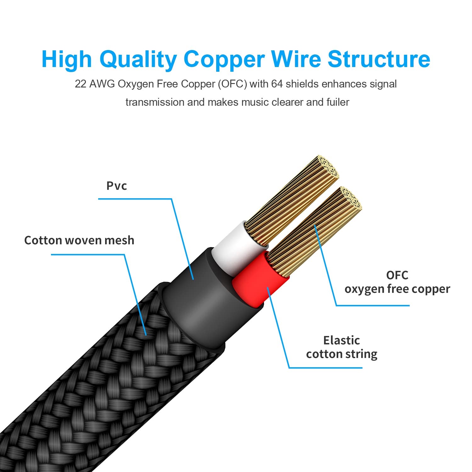 Guitar Cable 10Ft Electric Instrument Bass AMP Cord for Electric Mandolin, Pro Audio (Right Angle to Straight, Black)